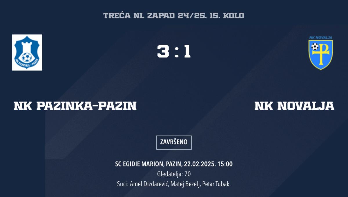 NK Pazinka : NK Novalja – 3:1