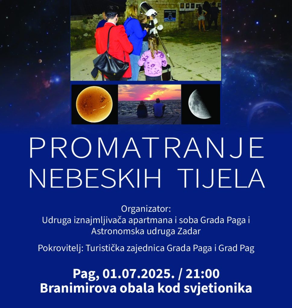 Plakat Promatranja nebeskih tijela