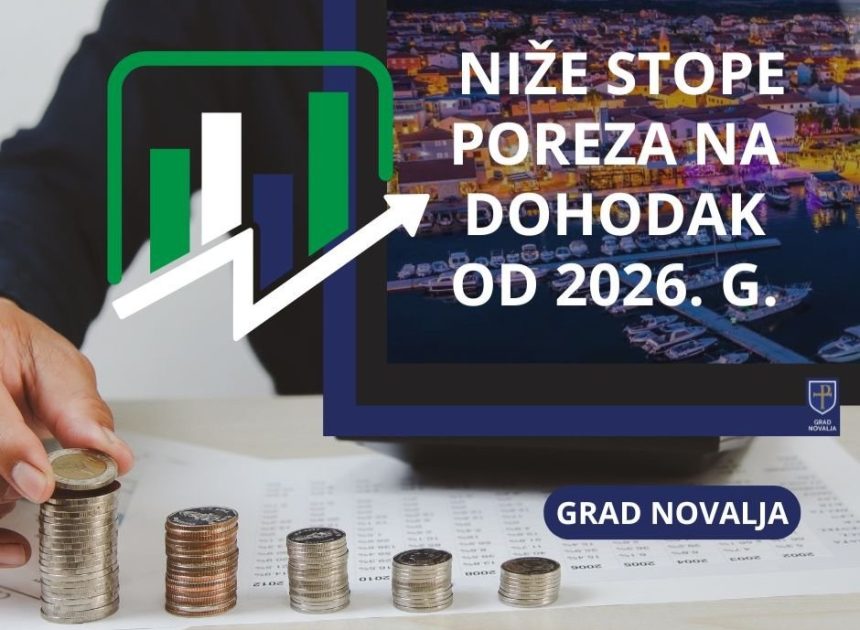 Novalja: Niže stope poreza na dohodak u 2026.
