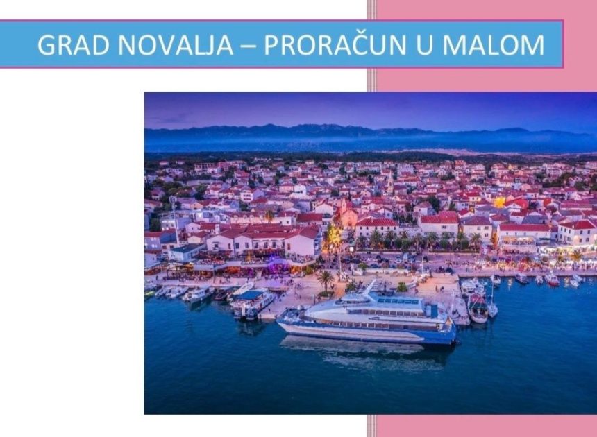 Grad Novalja objavio “Proračun u malom – vodič za građane”