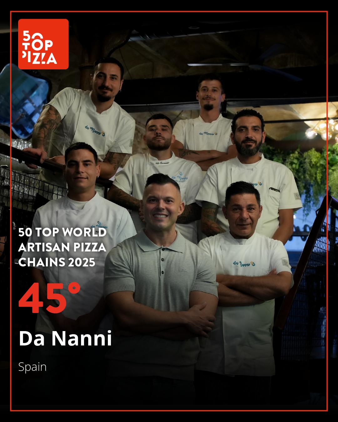 50 Top Pizza masterclass i večera na Pagu