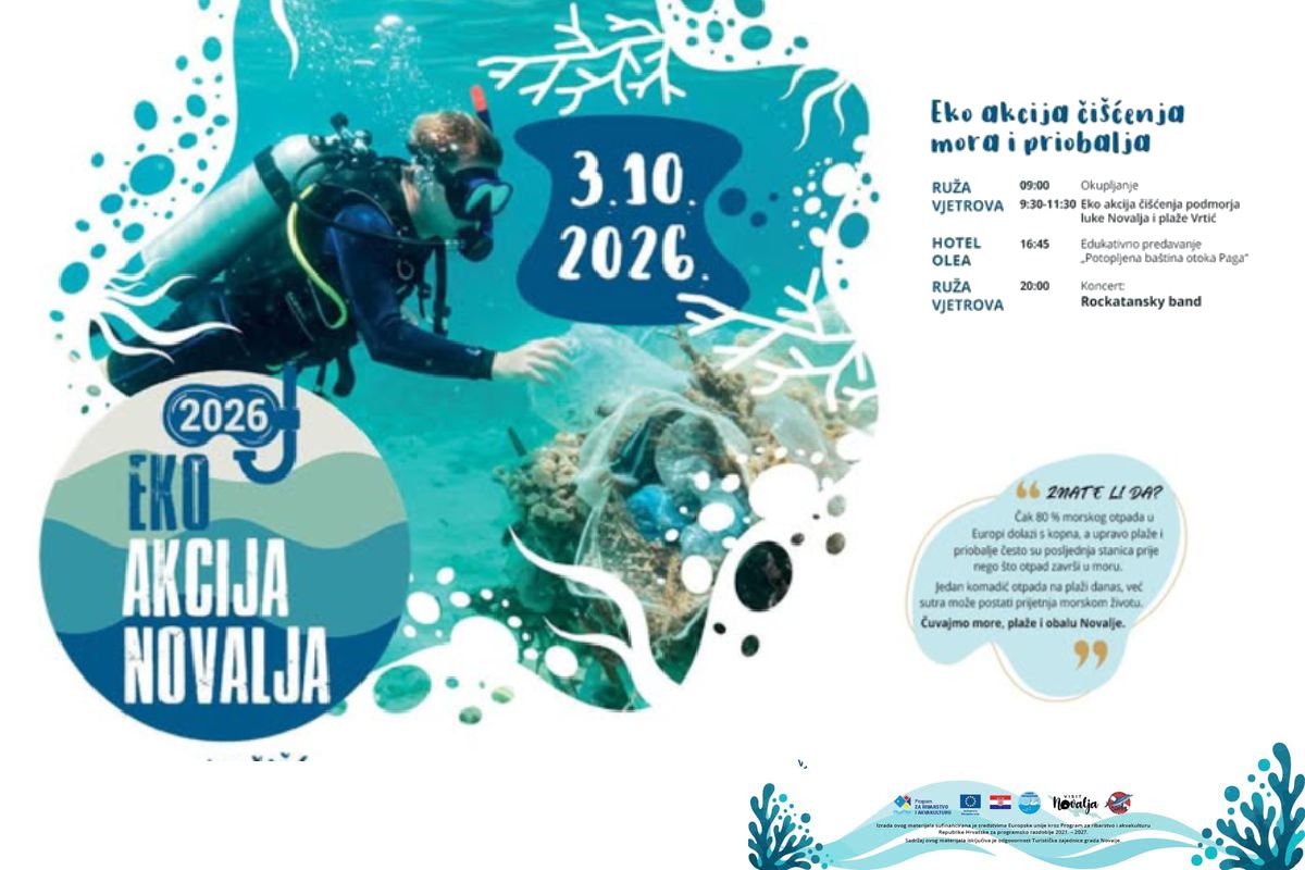 Eko akcija Novalja 2026. – zajedno za čisto more i obalu